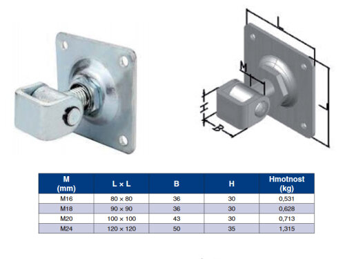 PASD16 - regulovatelný závěsný pant s montážní deskou